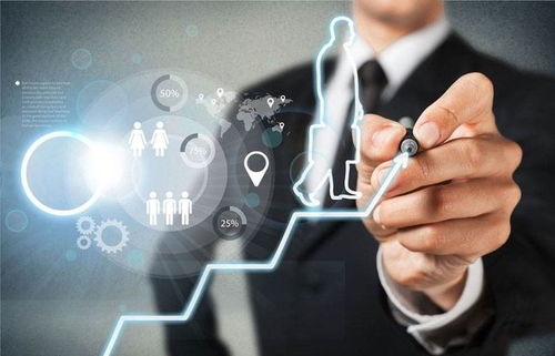 重磅出臺 重點群體創(chuàng)業(yè)就業(yè)可享多項稅收優(yōu)惠，善世集團解讀人力資源服務新機遇